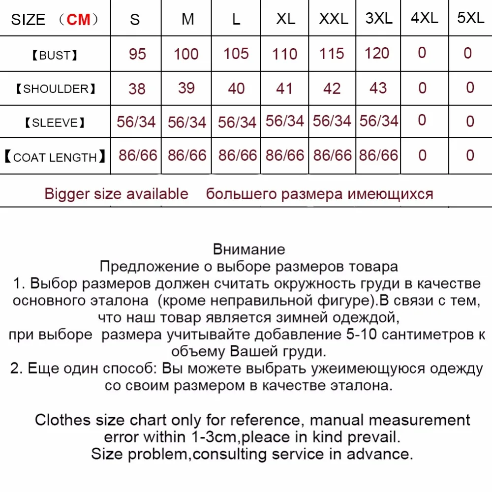 AE size