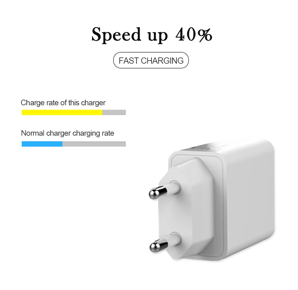 5V2A USB Wall Charger EU Adapter Plug Travel In Europe Mobile Phone For iphone X877S66S5s5cSE Samsug s8 s9  (5)