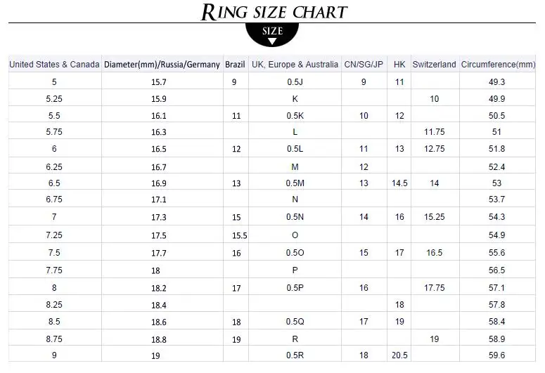 RING SIZE CHART