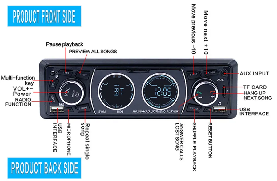 Классический Автомобильный MP3 плеер стерео аудио плеер с fm-радио AUX TF карта U диск плеер Пульт дистанционного управления Встроенный микрофон BT