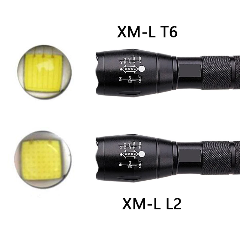 Litwod Z25 A100 3000 люмен CREE XM-L L2& T6 Портативный светильник светодиодный вспышка светильник фонарь 5-режим Масштабируемые linternas 1*18650 или 3* AAA