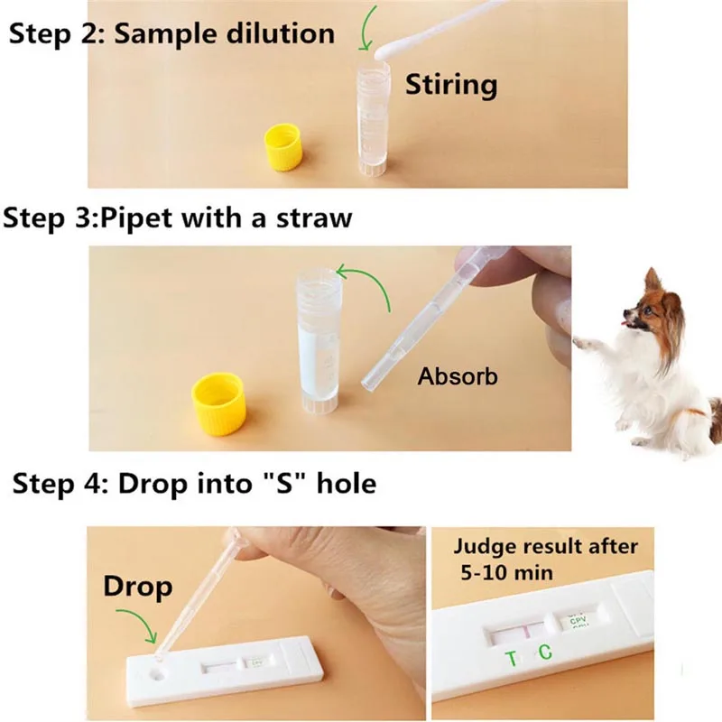 Собачья дистема вируса CDV/CPV домашний носовой тампон тест на здоровье WXV распродажа