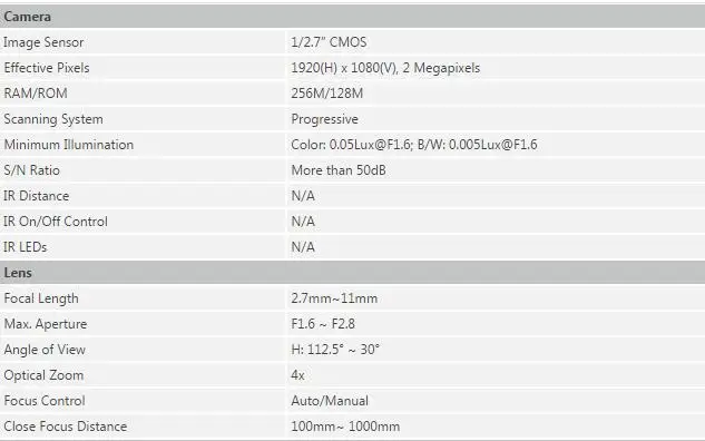 SD22204t-gn-spec1