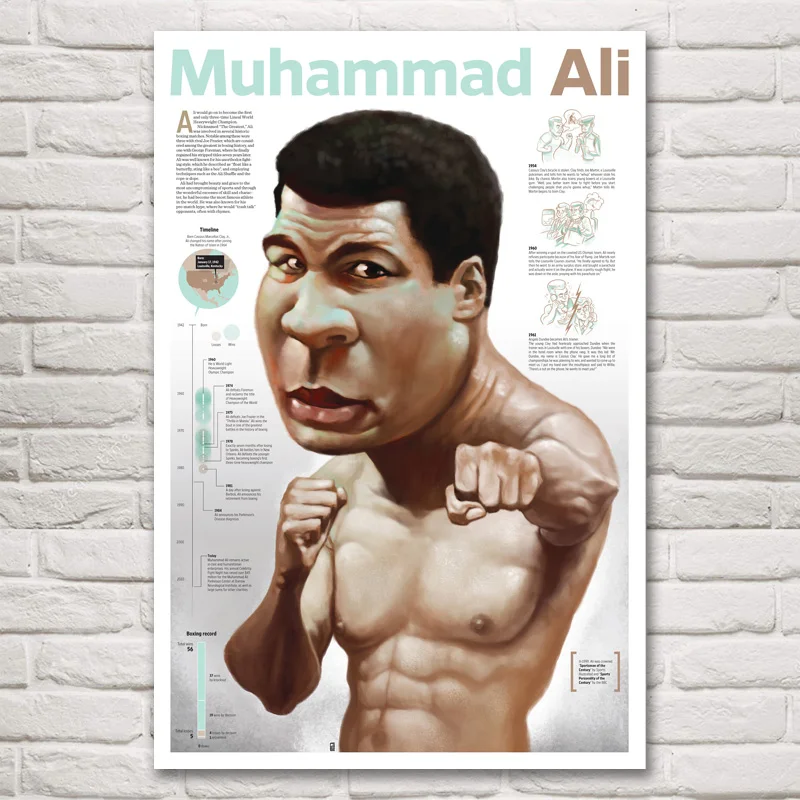 FOOCAME гостиная Muhammad Ali Боксер Плакат бокс и принты шелковые настенные картины украшения спальни picturesshome Декор - Цвет: 007