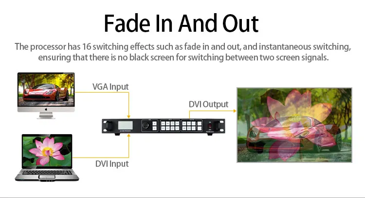 2 HDMI& DP вход hd видео процессор LVP915 с аудио как vdwall lvp615 видео настенные контроллеры для led фиксированной установки