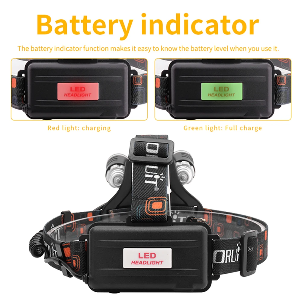 BORUiT LED Headlamp Bicycle light 3-Mode IPX5 Headlight RJ-1156 XML L2 green LED Cycling Light Head Torch Out Door light Frontal (10)