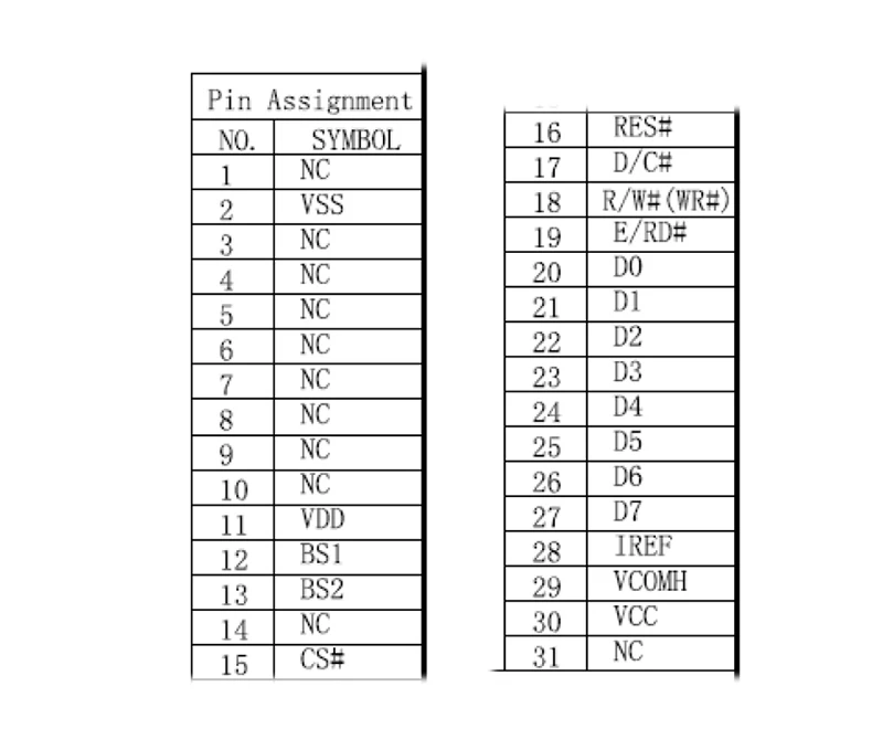 Промышленные поставки качественного 2,4/2,42 дюймов OLED дисплей 12864 ЖК-дисплей экран Выделите устройство 13В SSD1305 SSD1305Z штепсельной вилки