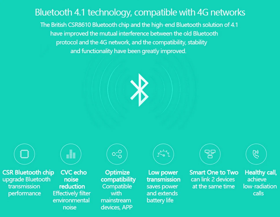 Xiaomi Оригинальные Bluetooth наушники мини гарнитура Bluetooth 4,1 Xiaomi мини беспроводные наушники Встроенный микрофон Handfree одно ухо