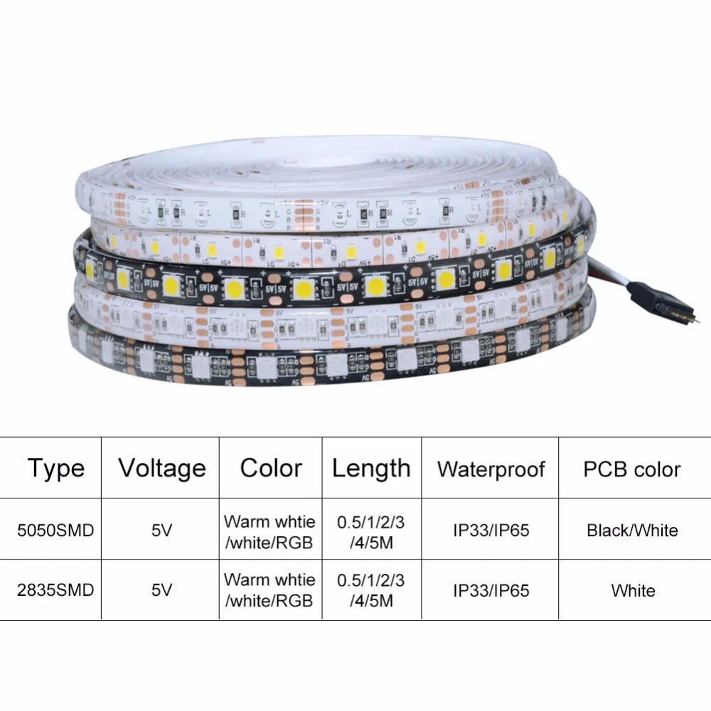 Светодиодная лента с питанием от USB 5 в пост. Тока 5050 2835 RGB 50 см 1 м 2 3 4 60