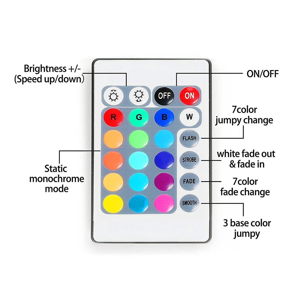 RGB Светодиодная лента DC12V 5 м водонепроницаемая гибкая ленточная веревка SMD2835 60 Светодиодный s/m с 24Key ИК-пультом дистанционного управления