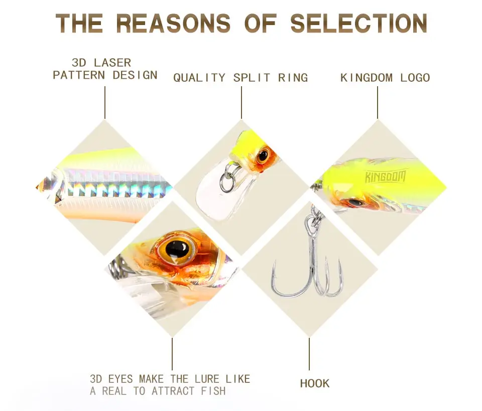 Kingdom fishing lure minnow floating 100mm 20.7g,120mm 30g fishing wobblers lifelike fishing lure Artificial Bait model 5501 (2)