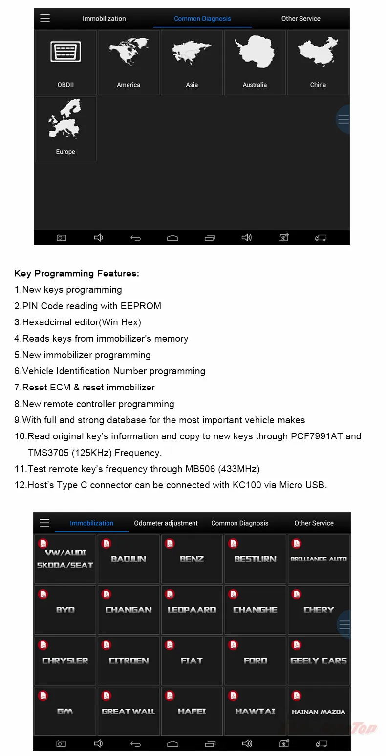 2019X100 PAD2 Pro Профессиональный OBD2 автомобильный диагностический инструмент с ключом программист иммобилайзер и одометр Регулировка обновления