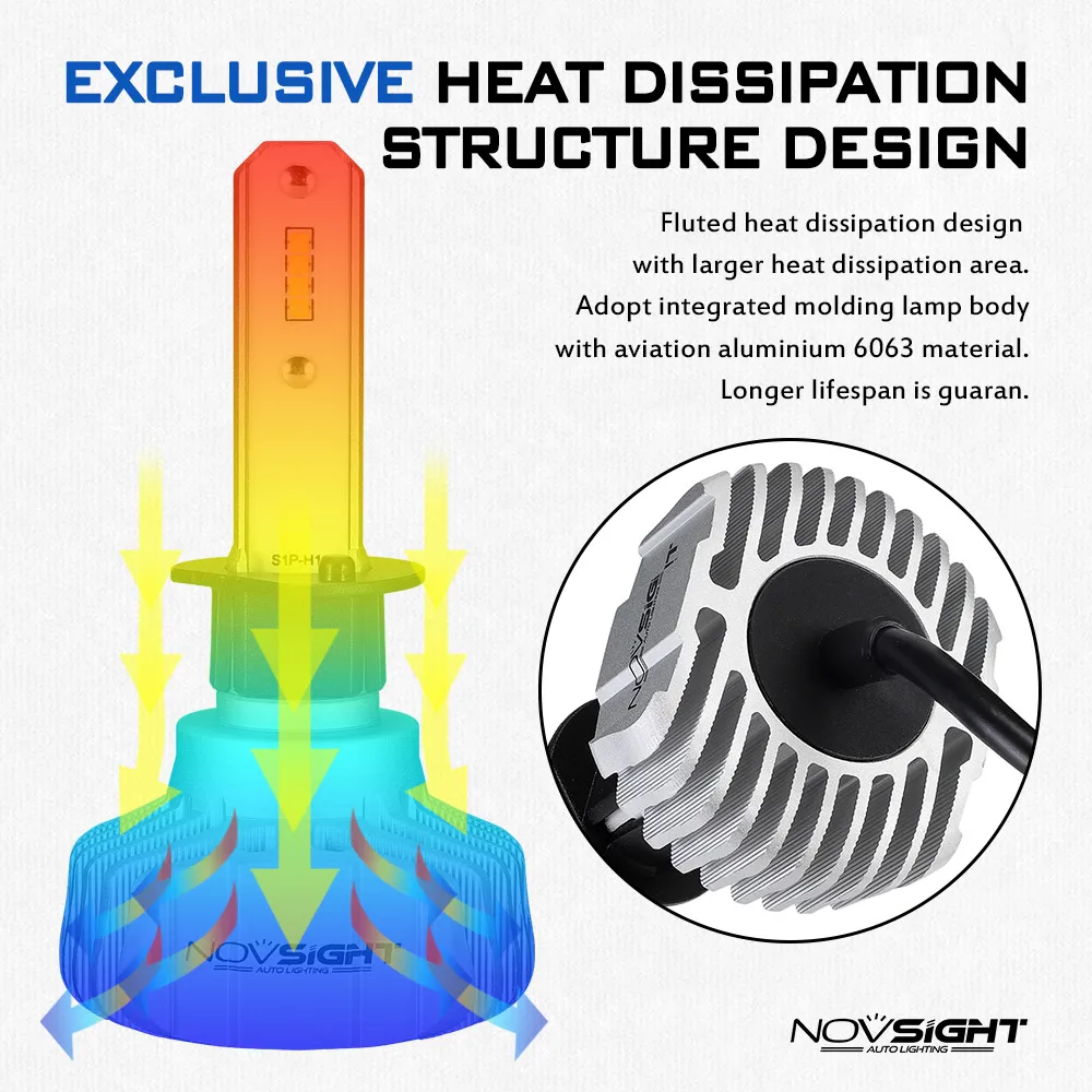 NOVSIGHT H4 светодиодный H7 авто светодиодный головной светильник H11 H3 лампы H1 9005 HB3 9006 Hb4 CSP светодиодный головной светильник 50 Вт 10000 лм Автомобильная Противо-Туманная светильник 6500K 12V