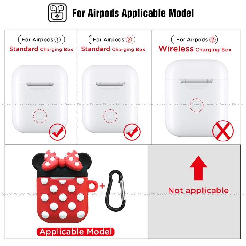 Мультяшные беспроводные bluetooth наушники чехол для Apple AirPods Милые силиконовые зарядки наушники Чехлы для Airpods2 защитный чехол