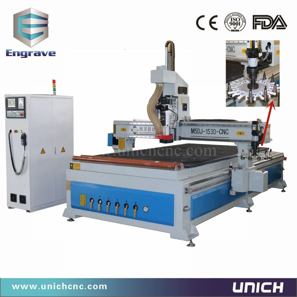 New type 3d-cnc-router | Инструменты