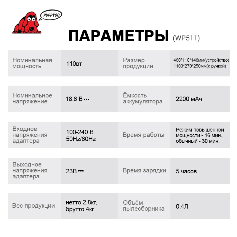 Беспроводной портативный пылесос 2 в 1 PUPPYOO WP511, со склада в России, Два режима уборки, время уборки от одного заряда – 30 минут