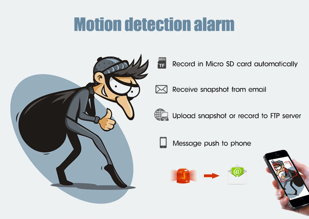 8-motion detection