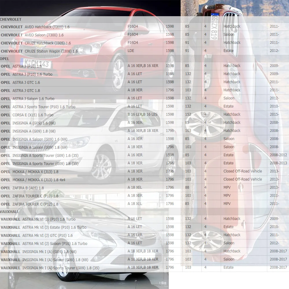 Высокое качество катушки зажигания для OPEL DAEWOO CHEVROLET CRUZE SONIC зубная щётка OPEL AVEO 1.6L 1,6 T(2008-) 55571790 96476983 1208098 26163171