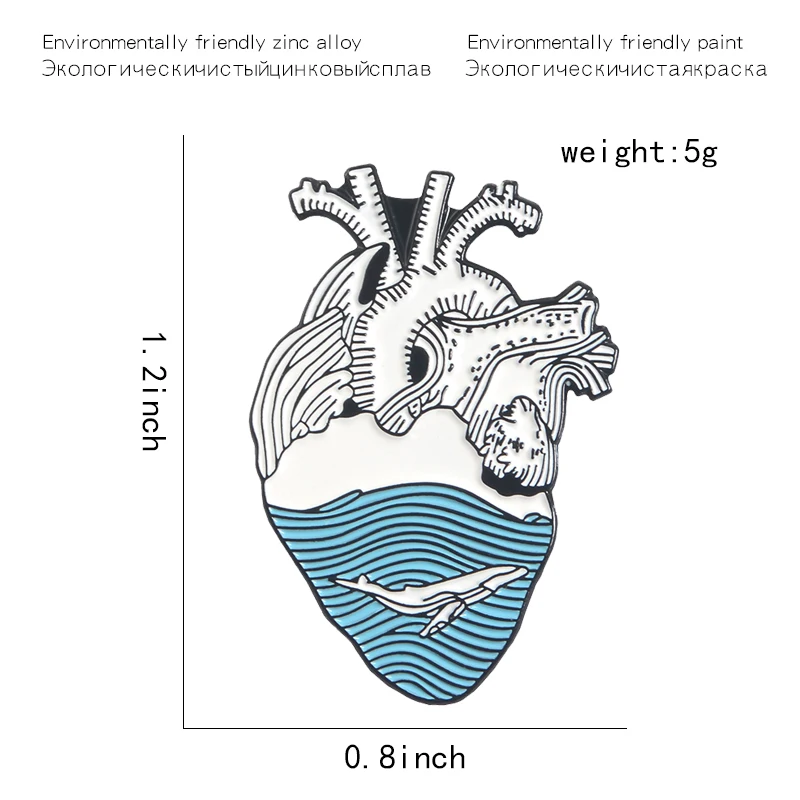 Океан Анатомическое Сердце эмалированные булавки человеческая природа Броши морская волна река сердце значки броши для мужчин и женщин эколог