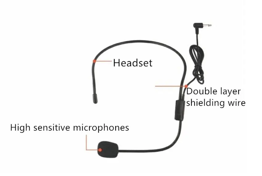 Портативный громкий динамик Rolton K100, мини усилитель голоса, микрофон с USB TF картой, fm-радио для учителя, гид, акция