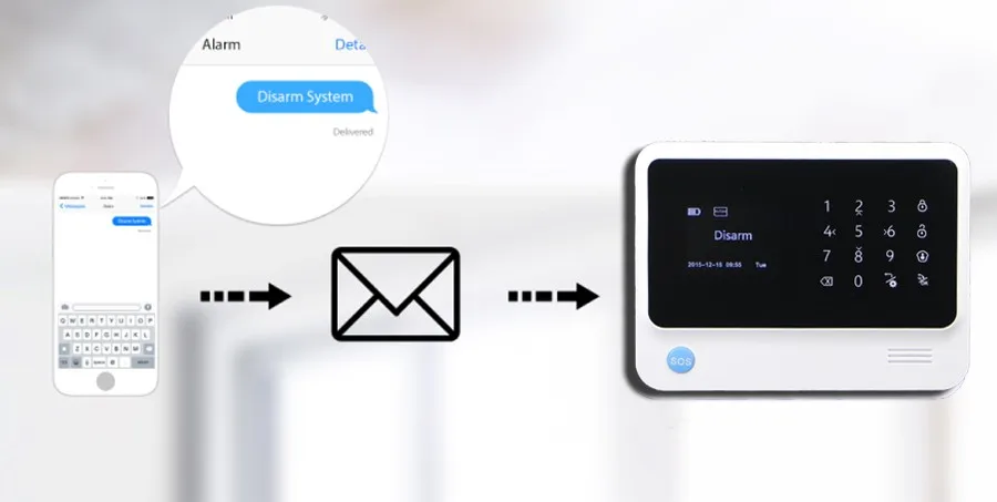 aeProduct.getSubject()