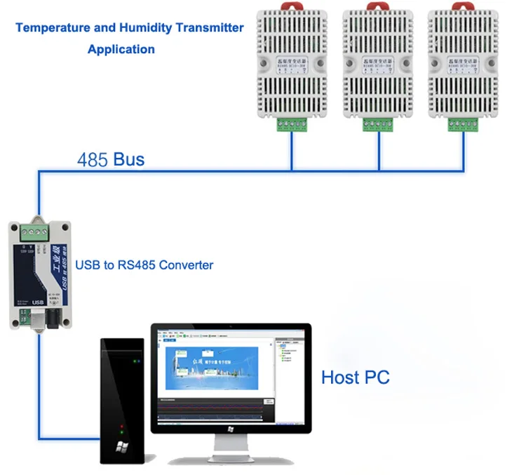 temperature and humidity transmitter applications