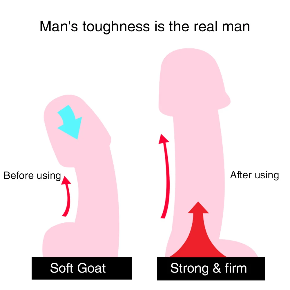 Koop Vibrator Voor Mannen Masturbator Penis Zuigen Adult Sex Toys Penis Cock Pro Extender Vacuümpomp Voor Mannen Dick Massager