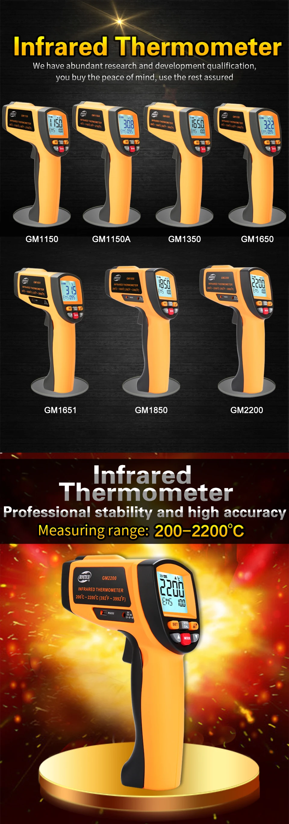 GM1150-GM2200_01