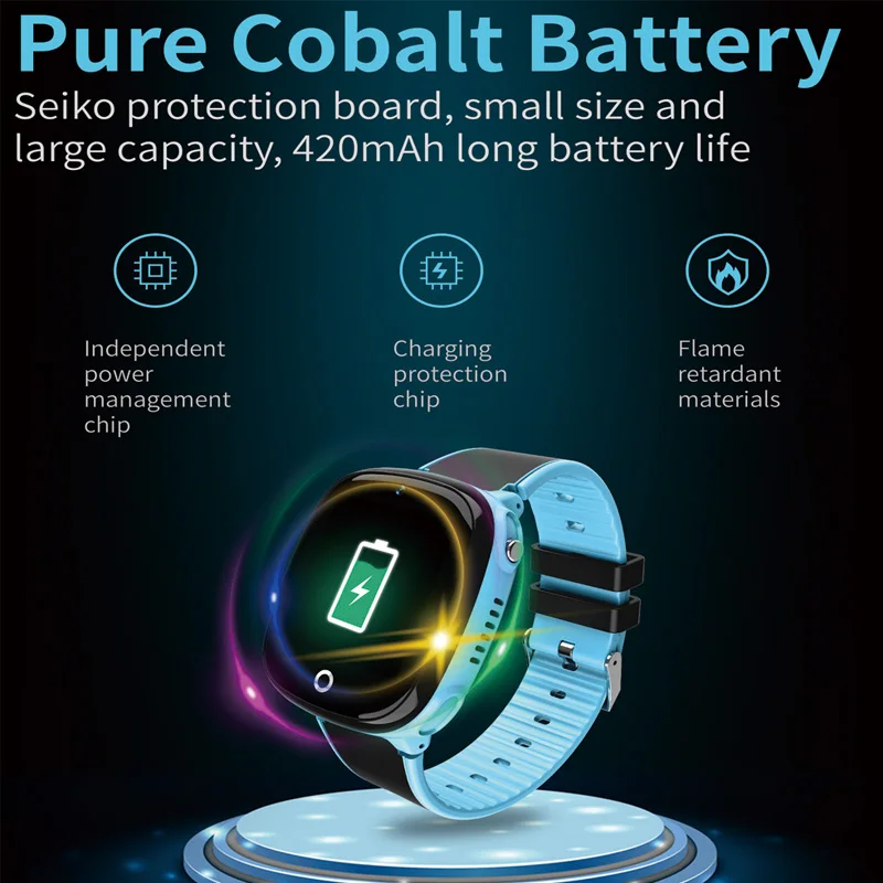 HW11 Smartwatch Children Family Bluetooth Pedometer Smart Watch Waterproof Wearable Device GPS SOS Call Kids Safe For Android