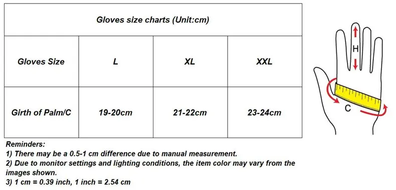 size table