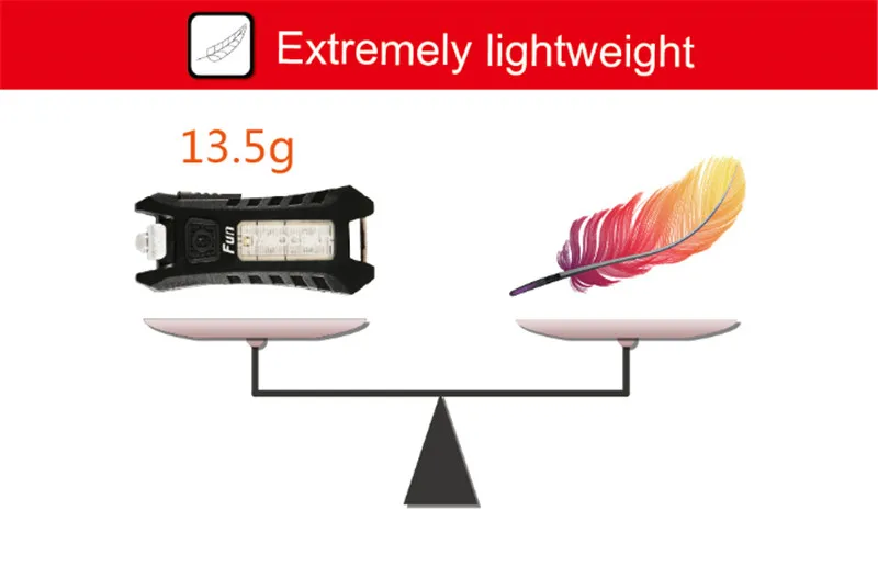 SUNREI Fun светодиодный фонарик 40LM 6 режимов USB Перезаряжаемый фонарик для ключей для походов, рыбалки, кемпинга