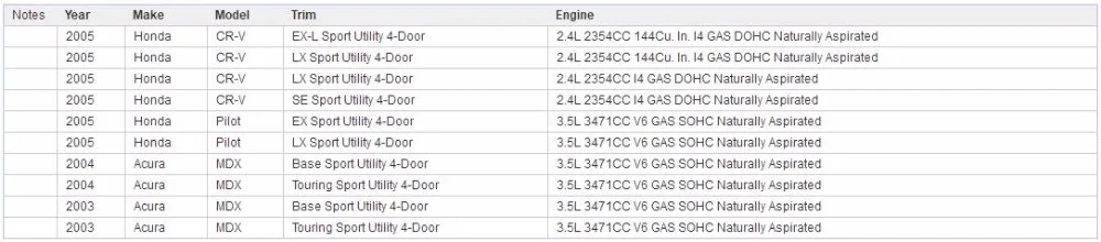 Педаль акселератора Сенсор для ACURA для HONDA CR-V пилот MDX RIDGELINE 37971-PZX-003 37971-RCA-A01 37971-RDJ-A01 37971-RBB-003