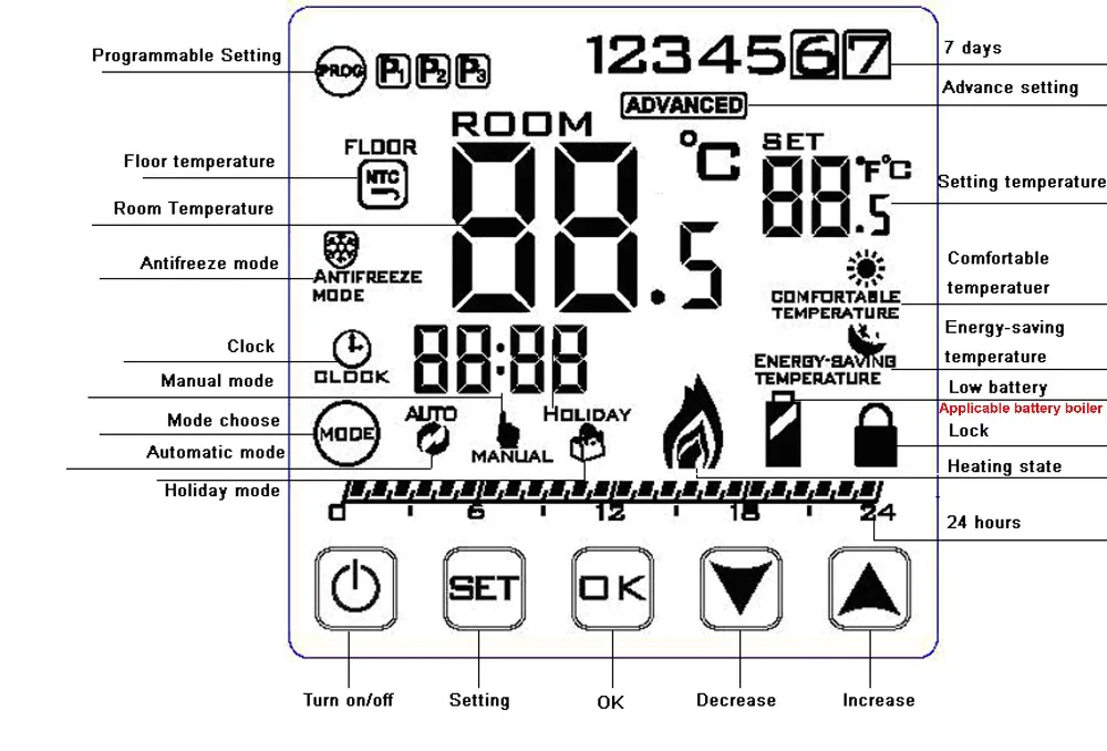 02B05HWIFI
