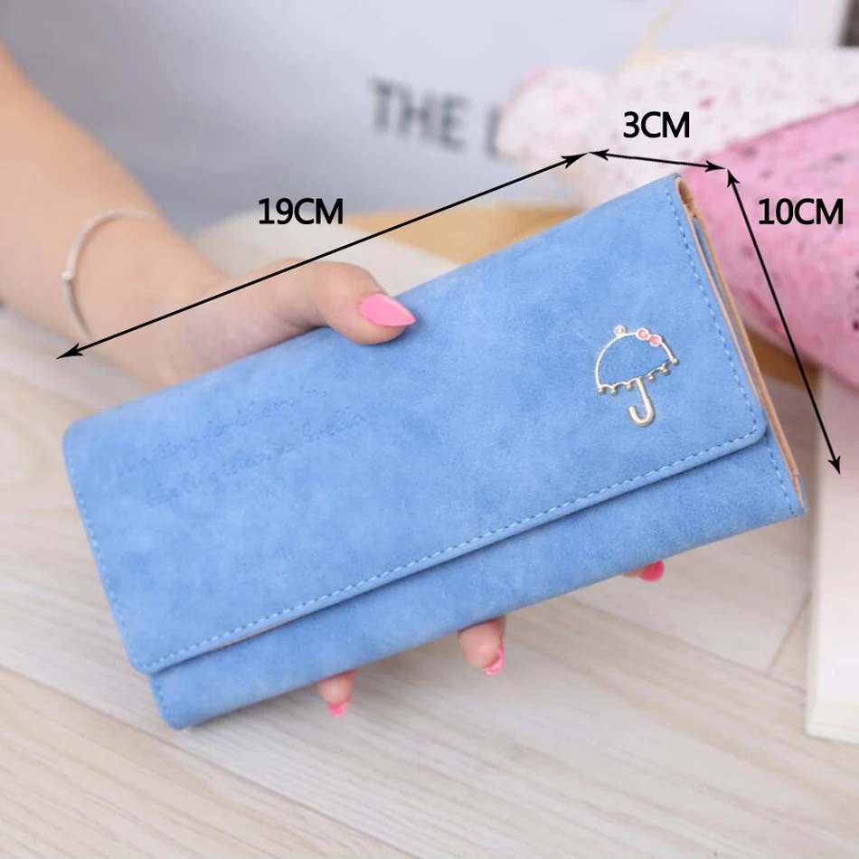 1. View Details2