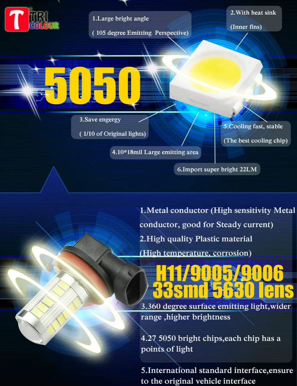 AutoEC 2 шт. Туман лампа H11 9005 9006 5630 5730 33 SMD Led объектив Авто Противотуманные фары Габаритные огни DC12V белый# LI13