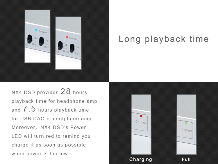 Topping NX4DSD ES9038Q2M USB DAC DSD AMP портативный Декодер Усилитель для наушников XMOS-XU208 NX4 DSD