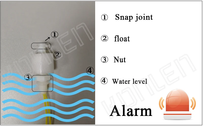 Беспроводной 433 МГц датчик воды детектор уровня утечки потока бак ванная комната перелива сигнализация работает с KONLEN сигнализации системы сирены