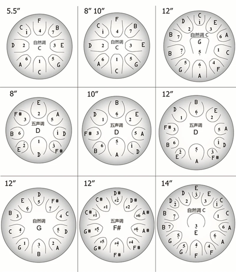 11