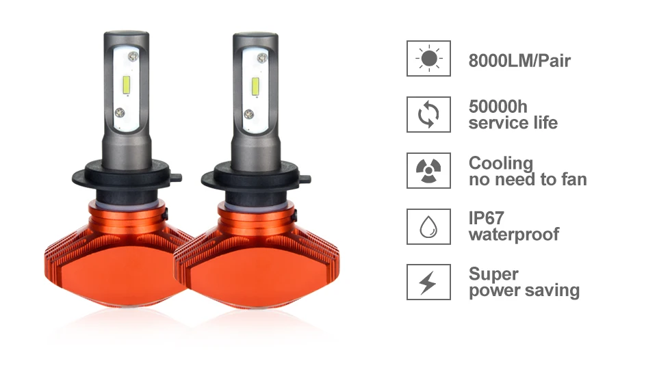 Foxcnsun 1PCS 40W 8000LM 6500K CSP LED H7 Led H4 Car Headlight Bulb Fanless H11 H8 H9 9005 HB3 9006 HB4 Hi Lo Beam H1 H3 12V 24V (3)