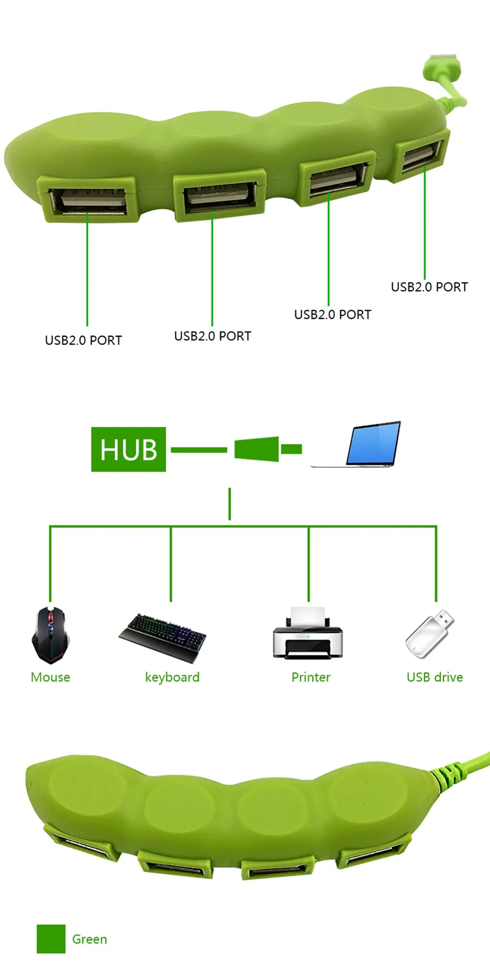 Мультфильм горох Овощной внешний 4-Порты и разъёмы USB 2,0 концентратор Зарядное устройство для передачи данных кабель сплиттер Мощность зарядный адаптер для ноутбук компьютер ПК