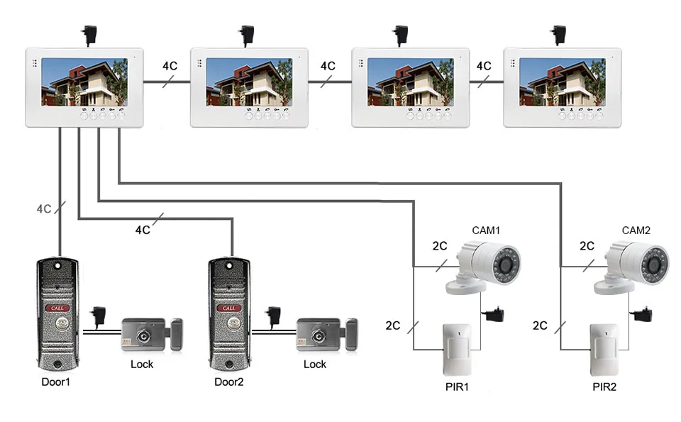 JeaTone домофон Doorbell7 "ЖК-дисплей видео-телефон двери Система контроля доступа ИК Камера безопасности дома, домофон комплект