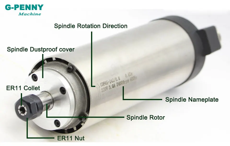 220V 800W ER11 ЧПУ шпиндель с воздушным охлаждением двигатель 65 мм, Фурнитура для бижутерии, воздушное охлаждение квт. шпиндель с 4 подшипниками фрезерный станок с ЧПУ шпиндель мотора& 65 мм алюминиевый кронштейн зажим
