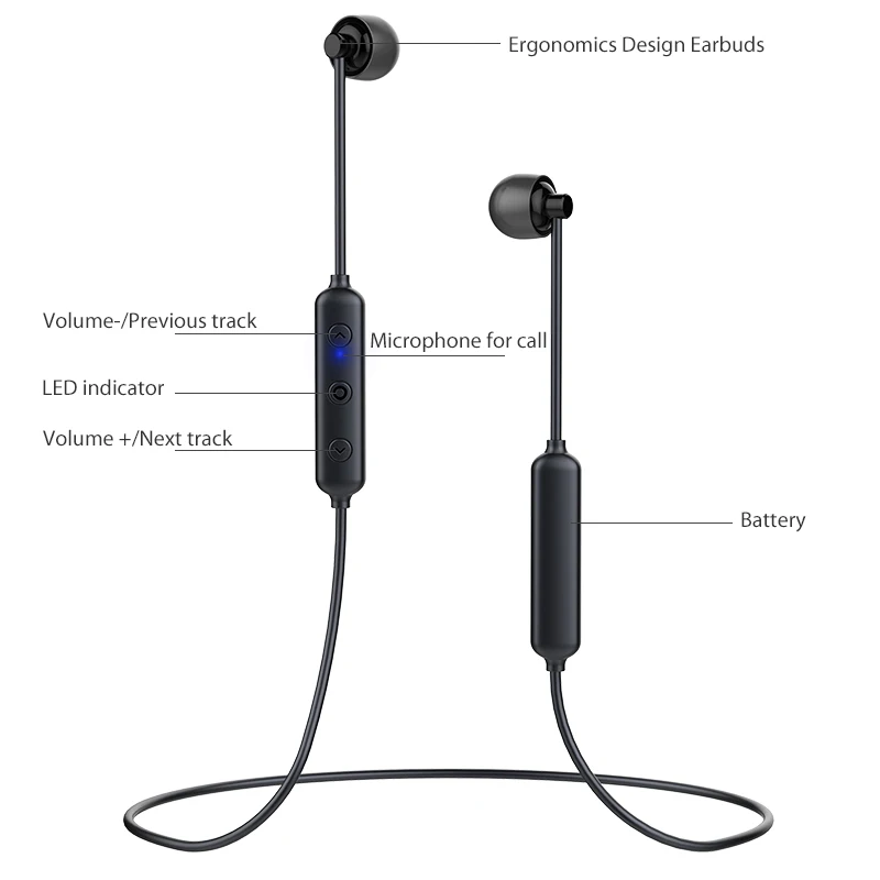 Спортивные наушники Bluetooth 5,0, беспроводные стерео наушники, магнитные наушники с глубоким басом, шумоподавление, чехол для зарядки, для бега, для телефона