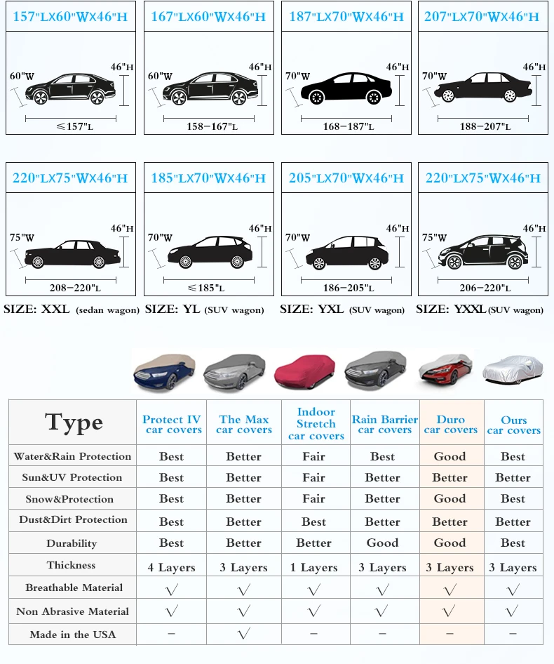 Полное покрытие для автомобиля, для снега, для помещений, для улицы, полное покрытие для автомобиля, защита от солнца, УФ, дождя, снега, защита от пыли, 9 размеров, автомобильные чехлы, универсальные