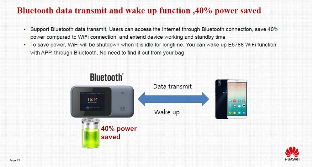 Huawei E5788u-96a 4G 4CA-LTE: B1/B3/B4/B5/B7/B8/B19/B20/B28/B38/B40/B41/B42 Cat16 1Gbmps MiFi модем Поддержка Bluetooth 4,0+ NFC