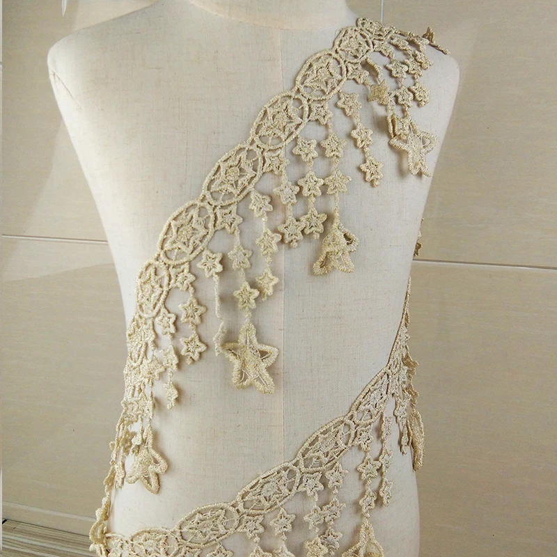 Details (5)