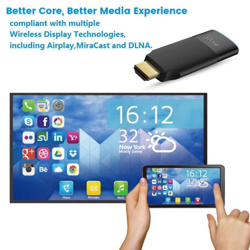  Newest Ezcast2 5G+2.4G wireless smart TV Stick DONGLE 1080P mirascreen anycast miracast Display Rec