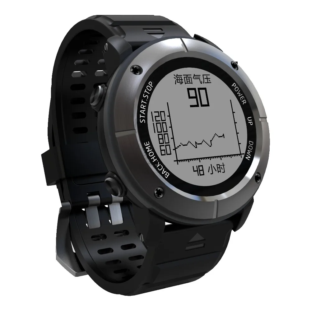Gps спортивные умные часы для мужчин UW80 Смарт с монитором сердечного ритма sos