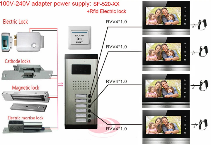 7 "Домашний домофон система контроля доступа видеодомофон 4 монитора домофоны для квартиры электронный дверной замок система блок