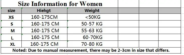 size1